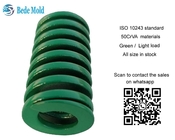 El molde ligero de la carga salta corte transversal rectangular del resorte de presión del color verde