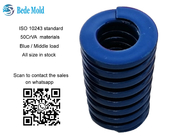Estándar rectangular ISO10243 de la carga del molde de las primaveras de la serie azul media del color B